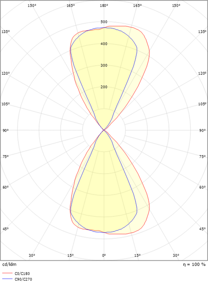 Artes round vegglampe opp/ned utendørs IP65 8W 3000K Dimbar-Utebelysning vegg opp og ned-Sg Armaturen As-Svart-3185152-Lightup.no