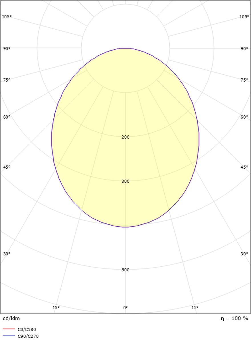 Circulus Maxi taklampe 30W 3000K Dimbar-Taklamper-Sg Armaturen As-Hvit-3302757-Lightup.no