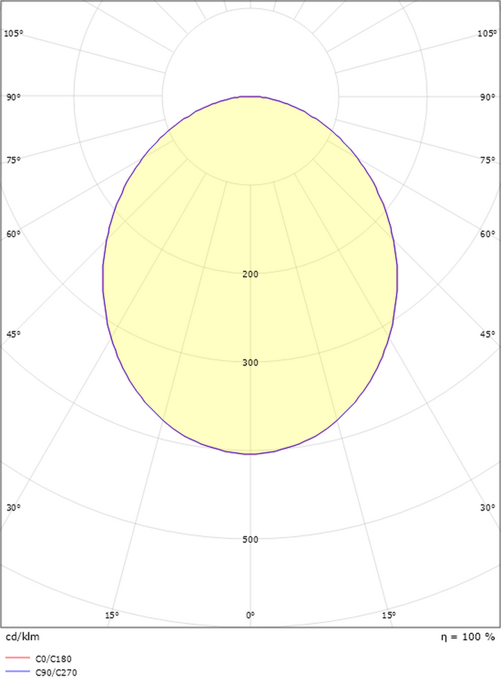 Circulus Maxi taklampe 30W 3000K Dimbar-Taklamper-Sg Armaturen As-Hvit-3302757-Lightup.no