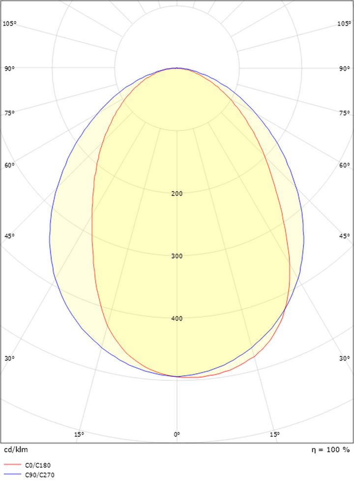 Edge direct vegglampe ned 7W 2700 Kelvin dimbar IP65 - Svart-Utebelysning vegg opp og ned-Sg Armaturen As-Svart-3100991-Lightup.no