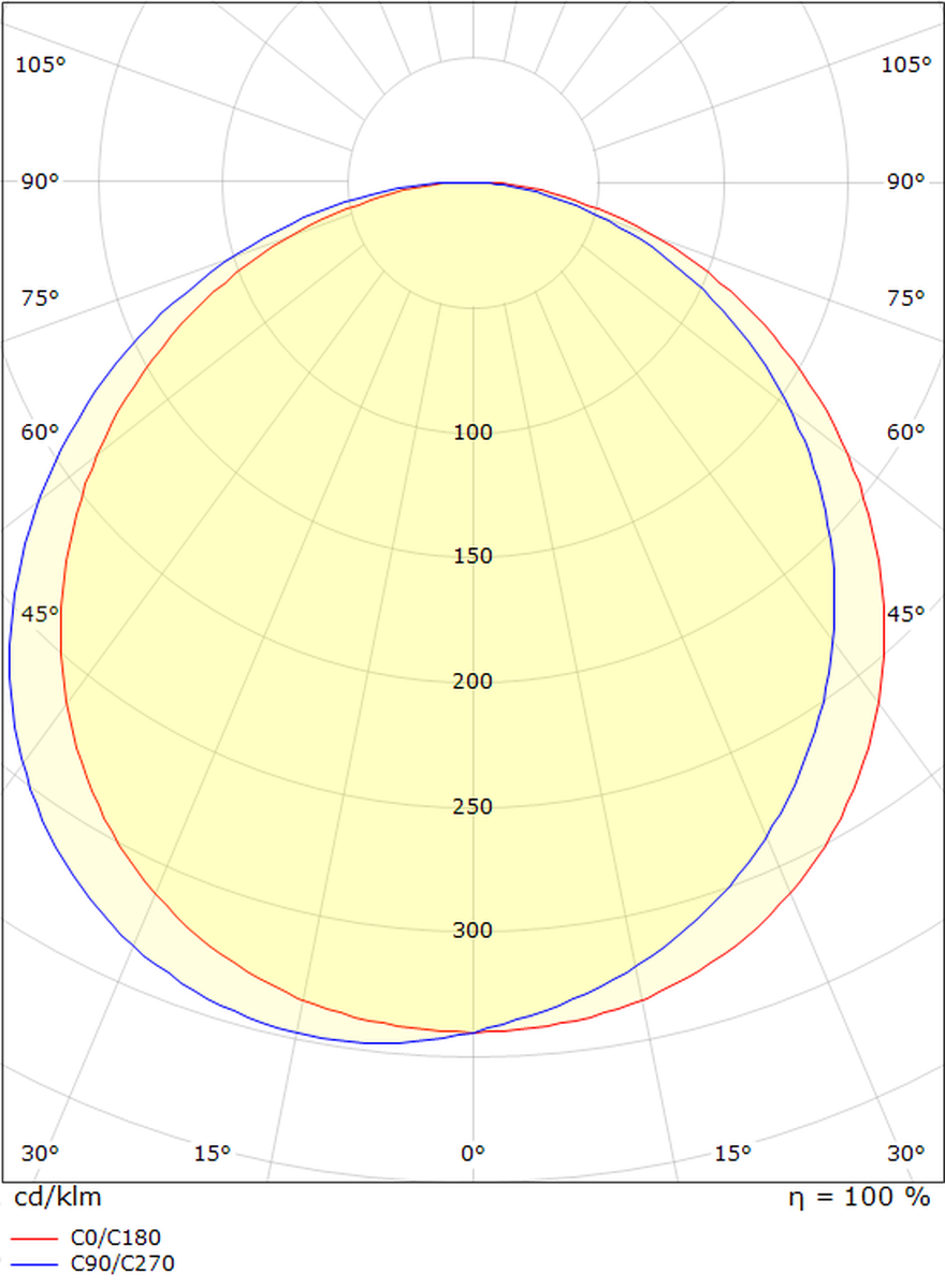 Frame round vegglampe 7W 3000 Kelvin IP66 Dimbar-Utebelysning vegg veggskjold-Sg Armaturen As-Svart-3101192-Lightup.no