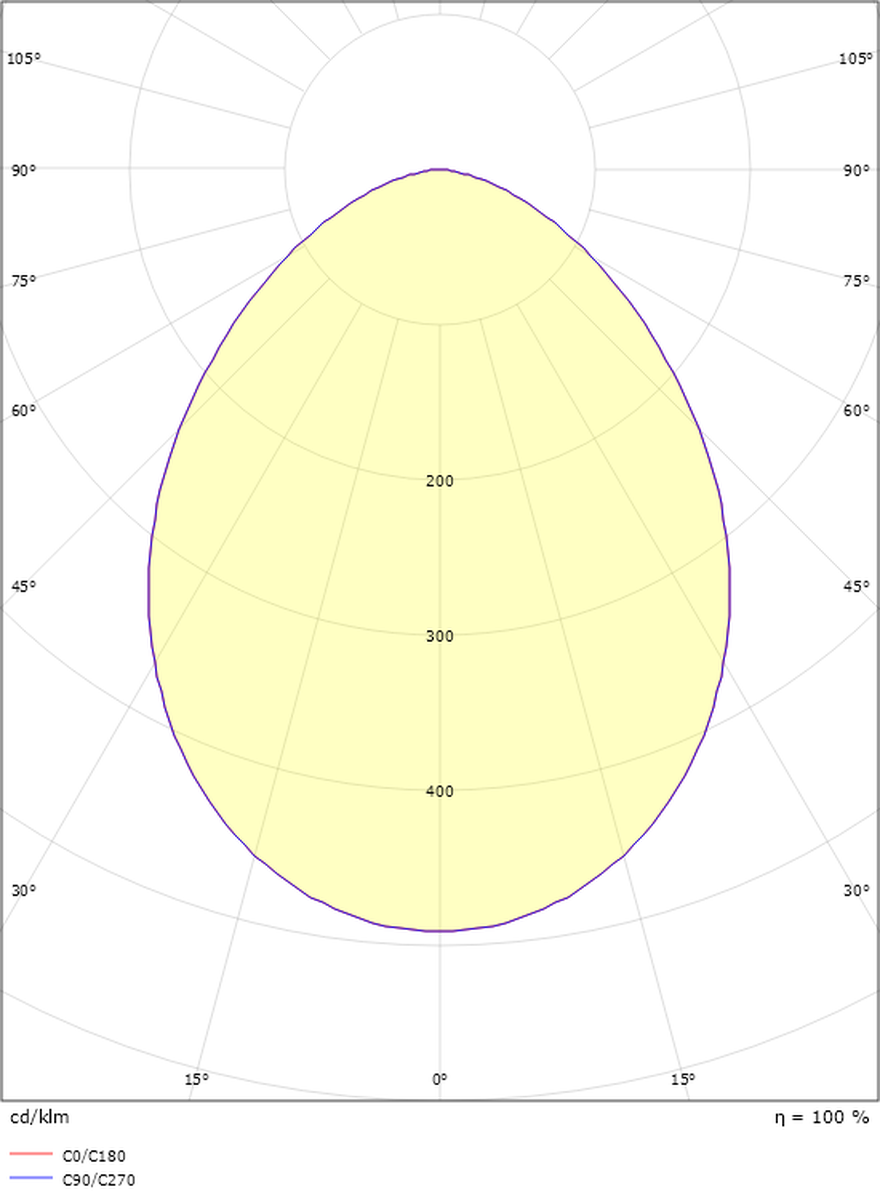 Herning midi vegglampe utendørs IP65 13/25W 3000/4000K Dimbar-Utebelysning vegg opp og ned-Sg Armaturen As-Svart-3102133-Lightup.no
