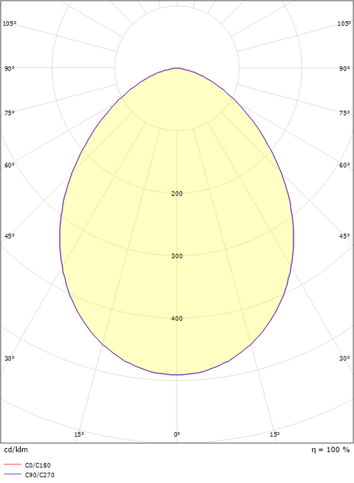Herning midi vegglampe utendørs IP65 13/25W 3000/4000K Dimbar-Utebelysning vegg opp og ned-Sg Armaturen As-Svart-3102133-Lightup.no