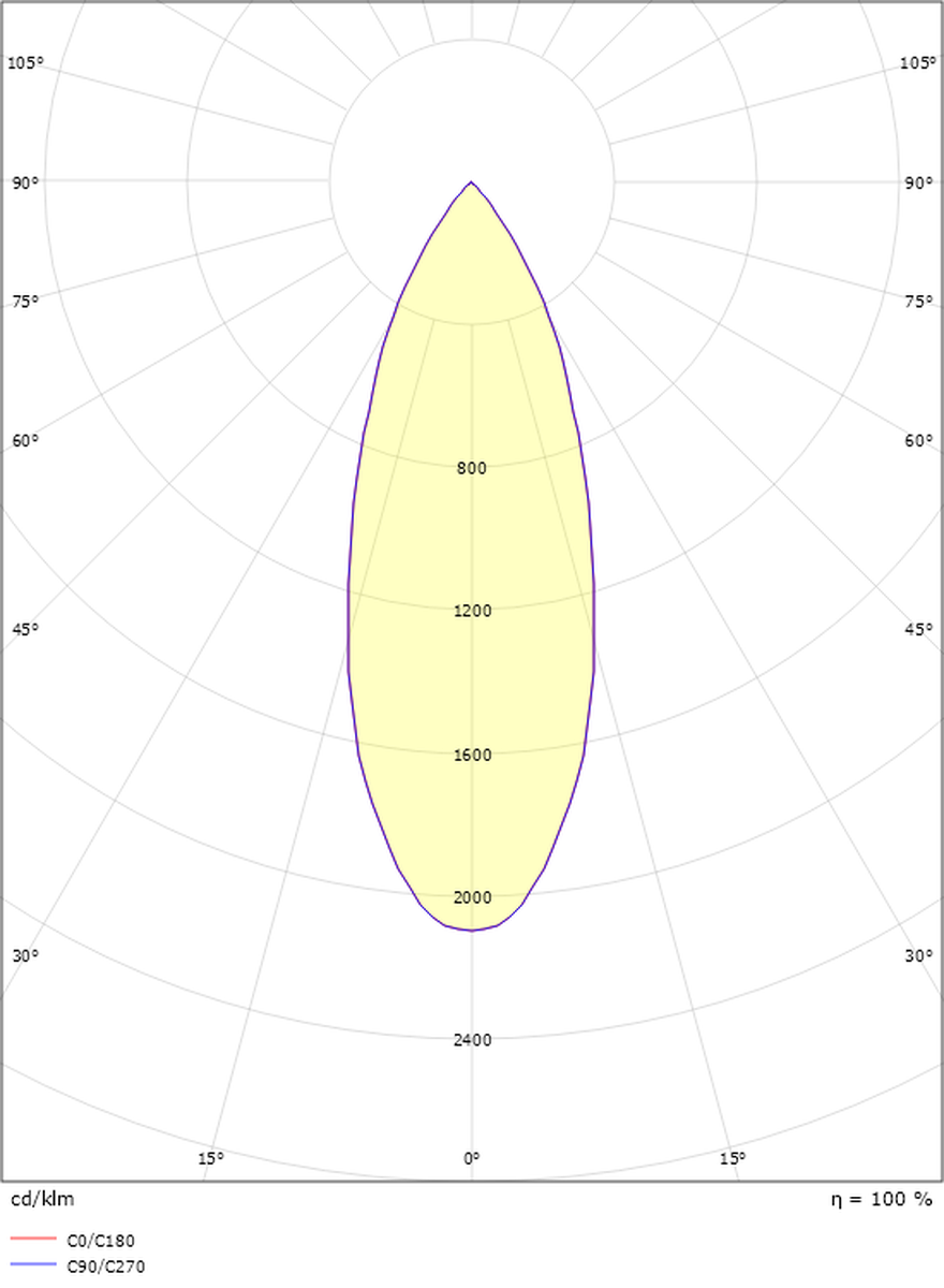 Tube Micro S takspot 7W 2000-2800K dim to warm-Taklamper-Sg Armaturen As-Svart-3205376-Lightup.no