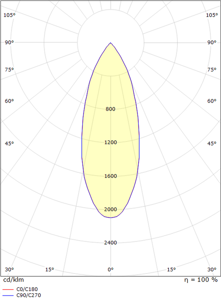 Tube Micro Track taklampe 18W 2700K Dimbar-Taklamper-Sg Armaturen As-Hvit-3200342-Lightup.no