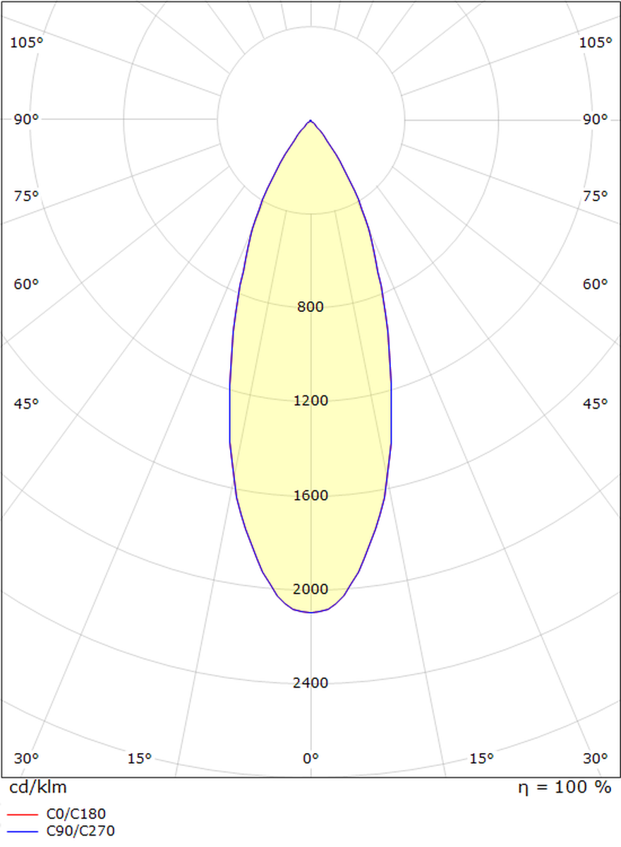 Tube Micro Track taklampe 18W 2700K Dimbar-Taklamper-Sg Armaturen As-Hvit-3200342-Lightup.no