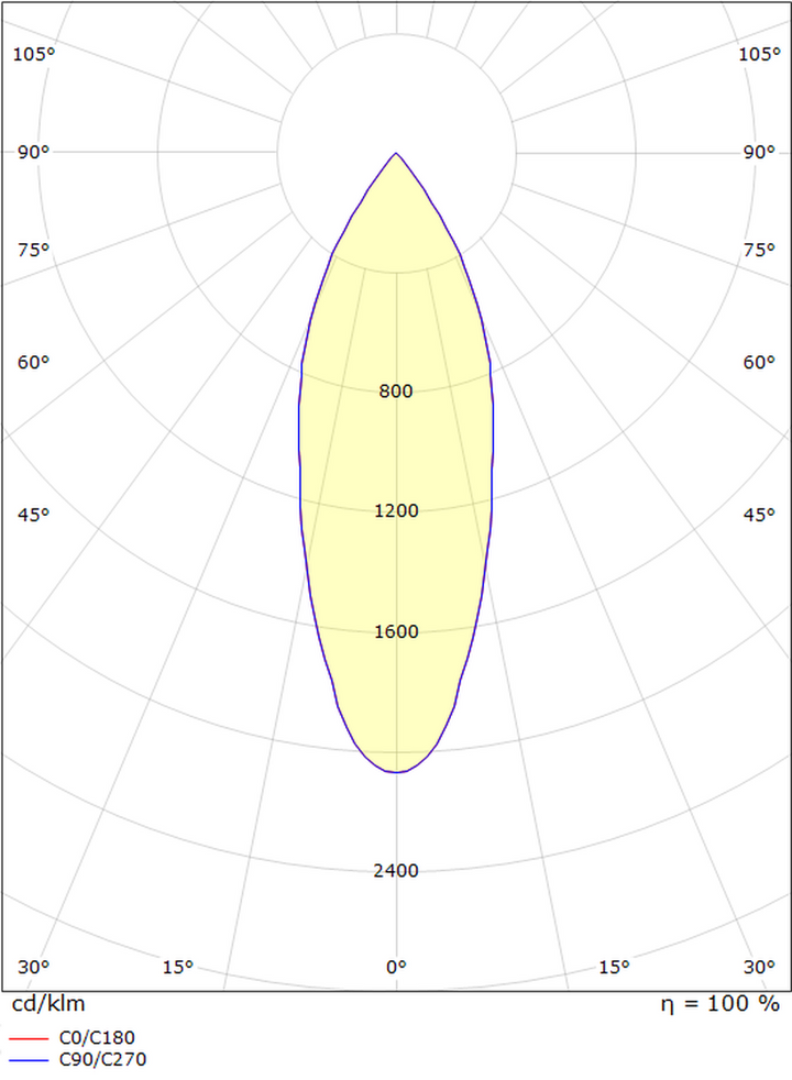 Tube Mini R TW Sort 620lm 2000-4000K Tunable White LEDDim-Taklamper-Sg Armaturen As-Svart-3203792-Lightup.no