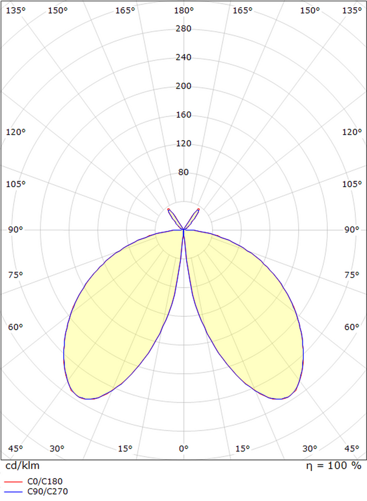 Arco Air utendørs pullert 40 cm 6W Dimbar - Grafitt-Utebelysning pullert-Sg Armaturen As-Grafitt-3100410-Lightup.no