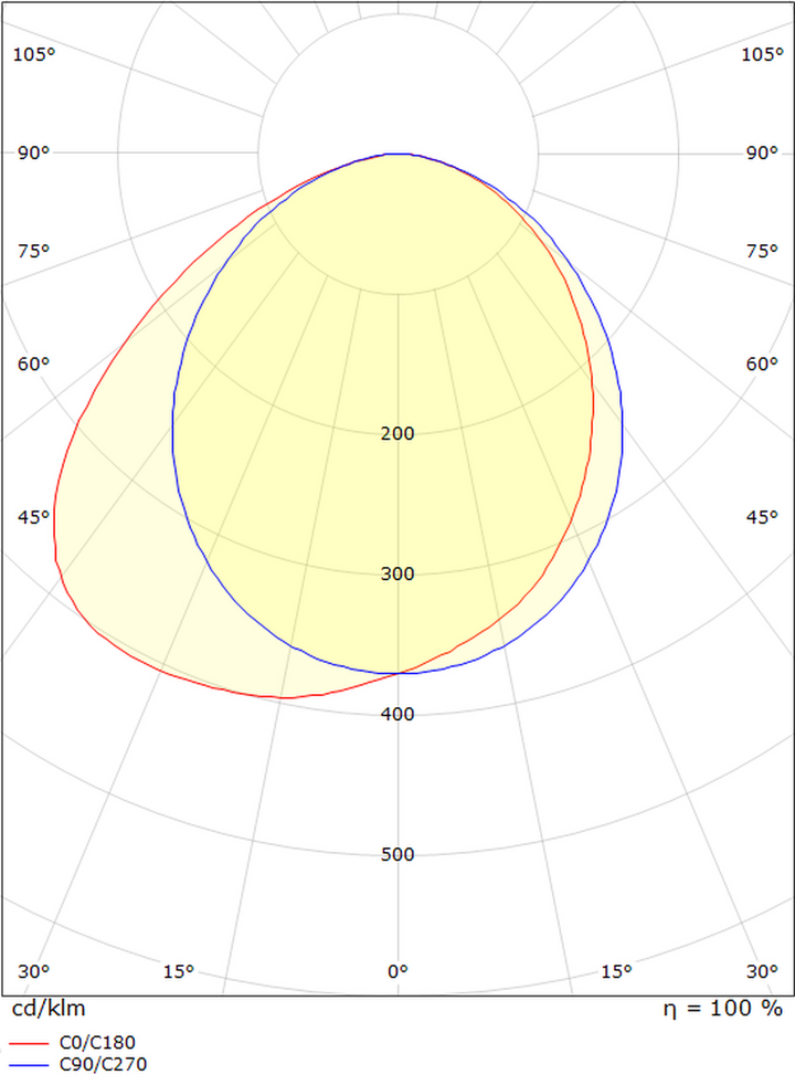 Curve direct vegglampe ned 10W 2700 Kelvin dimbar IP65 - Hvit-Utebelysning vegg opp og ned-Sg Armaturen As-Hvit-3100042-Lightup.no