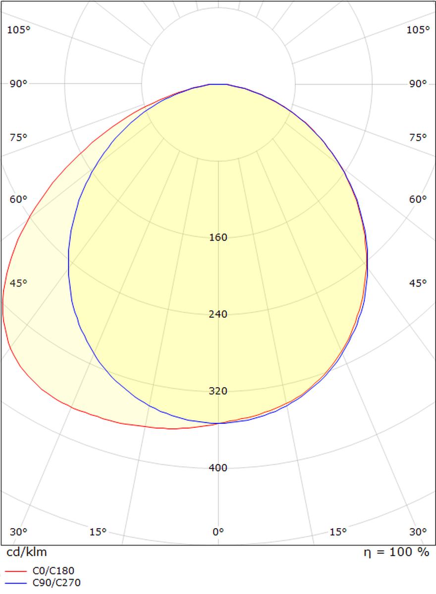 Edge direct vegglampe ned 10W 2700 Kelvin dimbar IP65 - Hvit-Utebelysning vegg opp og ned-Sg Armaturen As-Hvit-3100114-Lightup.no