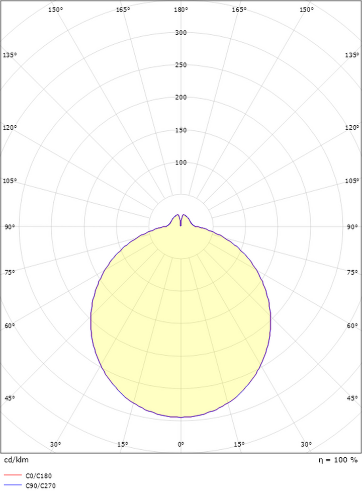 Etne taklampe 22 cm 11W 3000K - Hvit-Taklamper-Sg Armaturen As-Hvit-3307365-Lightup.no