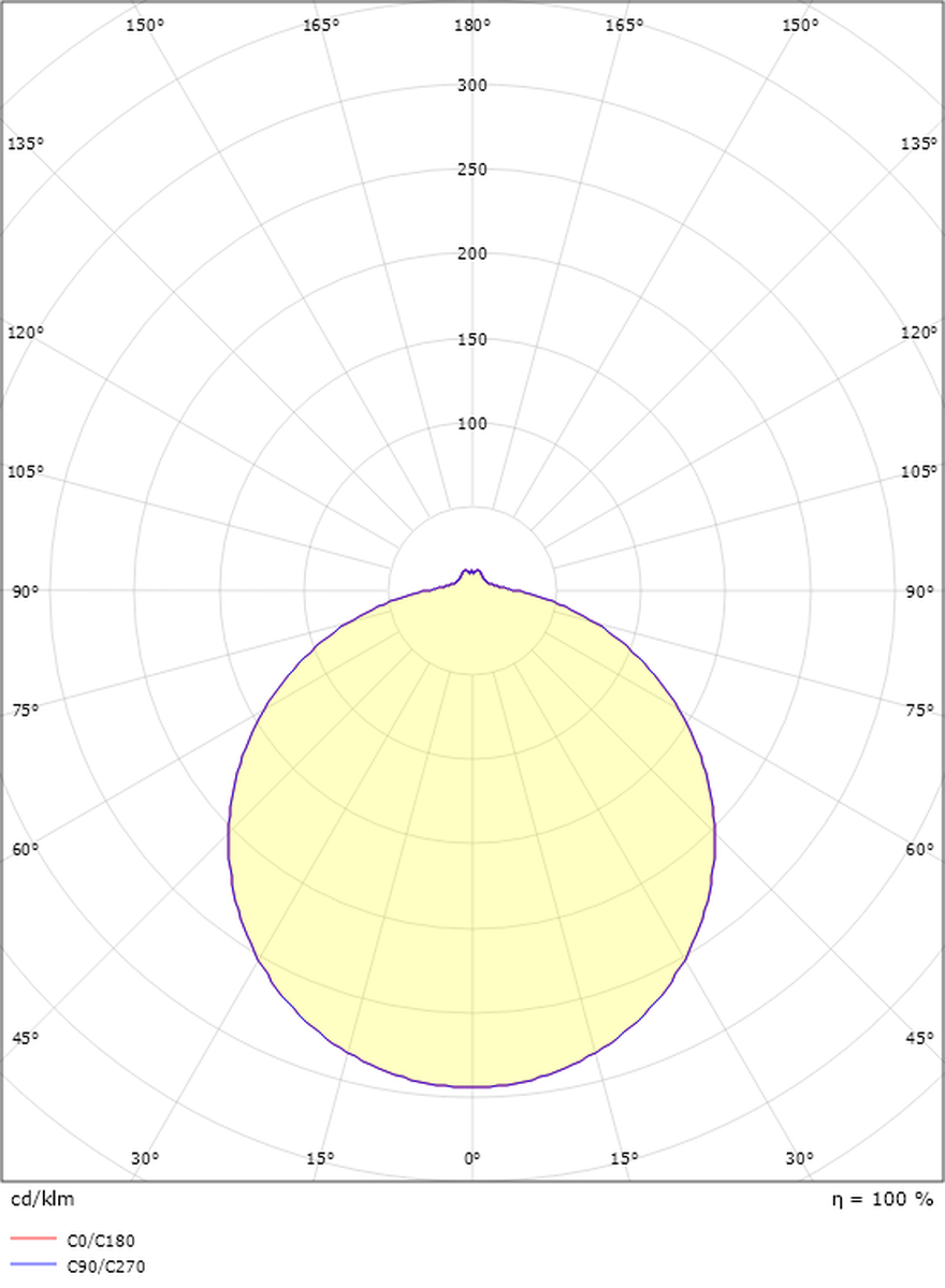 Frosta 480 tak/vegglampe 17W 2700K Dimbar - Hvit-Taklamper-Sg Armaturen As-Hvit-3001124-Lightup.no