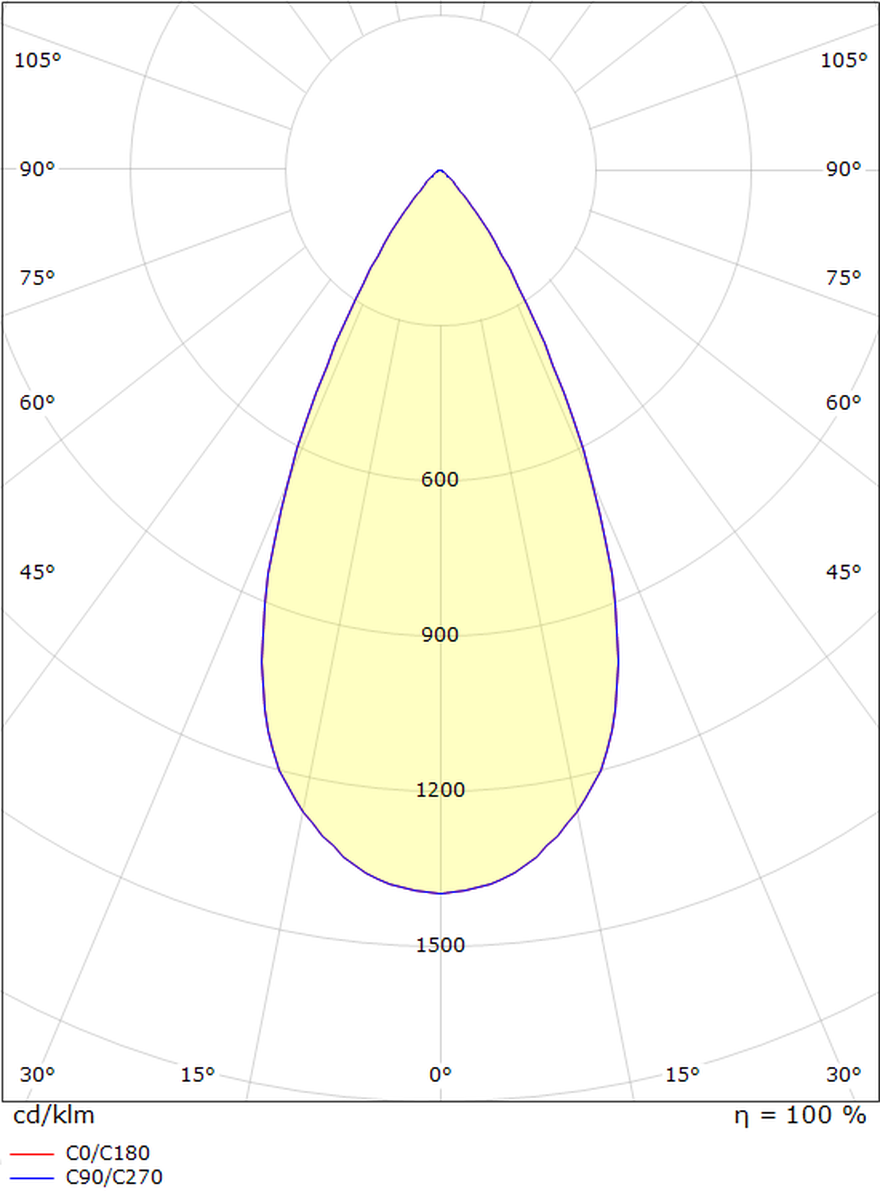 Luna mini uplight utendørs 1,5W 3000 Kelvin IP67 - Rustfritt stål-Utebelysning uplight-Sg Armaturen As-Stål-3102012-Lightup.no