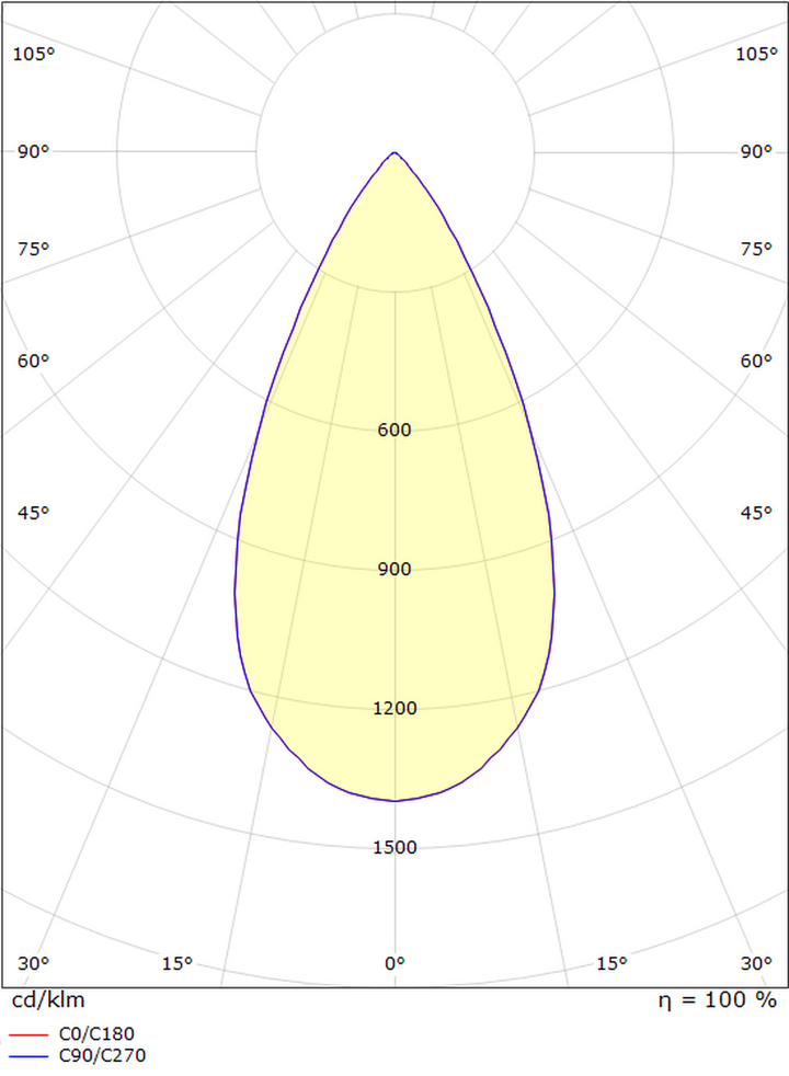 Luna mini uplight utendørs 1,5W 3000 Kelvin IP67 - Rustfritt stål-Utebelysning uplight-Sg Armaturen As-Stål-3102012-Lightup.no