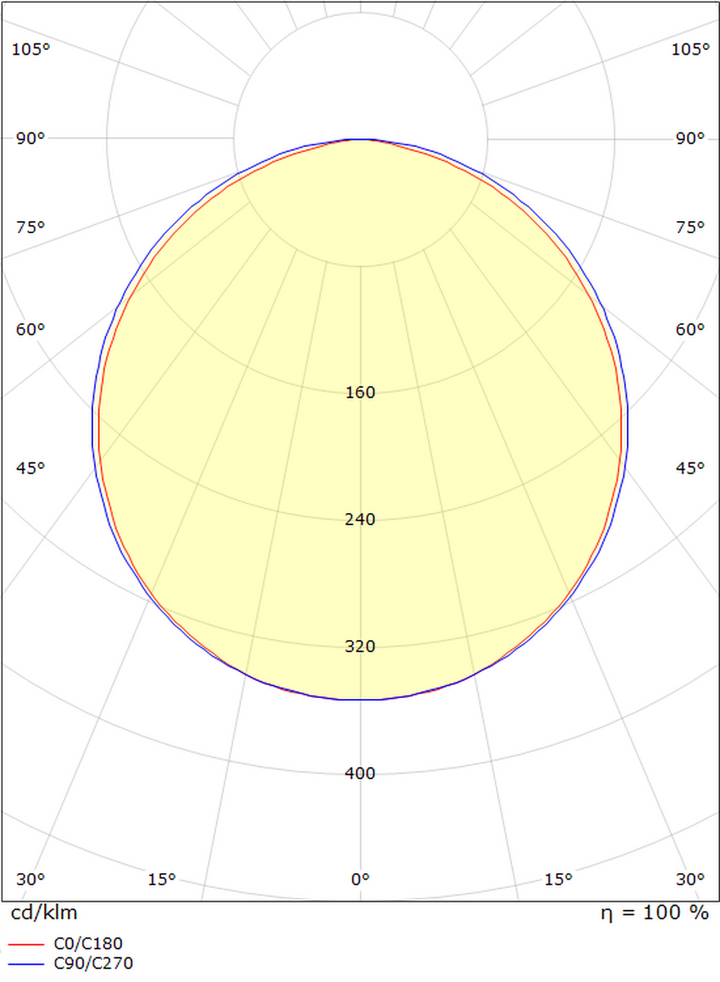 Namsen 900 benkarmatur m/2 stikk 2700 Kelvin dimbar 17W - Hvit-Kjøkkenbenk belysning-Sg Armaturen As-Hvit-3302846-Lightup.no