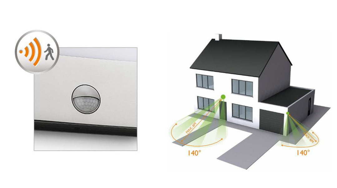 Philips myGarden Raccoon vegglampe utendørs 3W IP44 m/bevegelses sensor IR-Utebelysning vegg veggskjold-Philips-Antrasitt-915004308901-Lightup.no