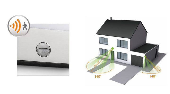 Philips myGarden Raccoon vegglampe utendørs 3W IP44 m/bevegelses sensor IR-Utebelysning vegg veggskjold-Philips-Antrasitt-915004308901-Lightup.no