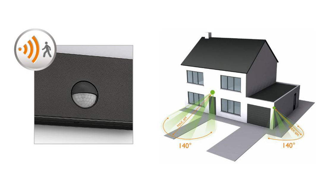 Philips myGarden Raccoon vegglampe utendørs 3W IP44 m/bevegelses sensor IR-Utebelysning vegg veggskjold-Philips-Antrasitt-915004308901-Lightup.no