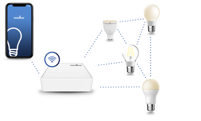 Smartpære 2 pakning GU10 4,5W-LED-pære GU10-Nordlux-2070041000-Lightup.no