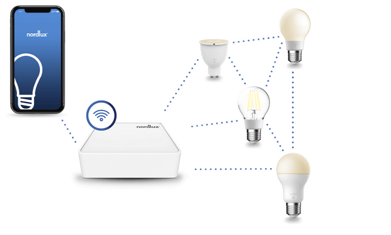 Smartpære 2 pakning GU10 4,5W-LED-pære GU10-Nordlux-2070041000-Lightup.no