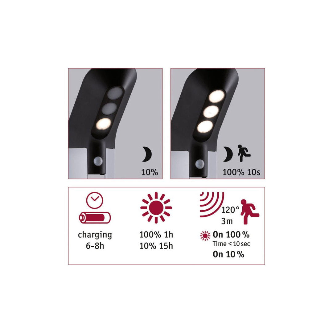 Solar LED pullert 1,22W 3000 Kelvin m/bevegelses sensor IP44 - Solcelle-Utebelysning pullert-Paulmann-Antrasitt-Pl-94252-Lightup.no