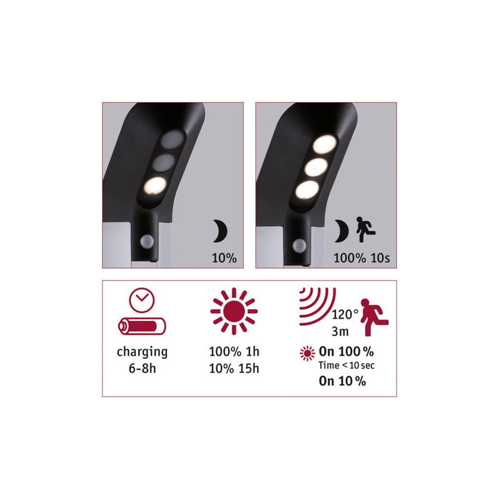 Solar LED pullert 1,22W 3000 Kelvin m/bevegelses sensor IP44 - Solcelle-Utebelysning pullert-Paulmann-Antrasitt-Pl-94252-Lightup.no