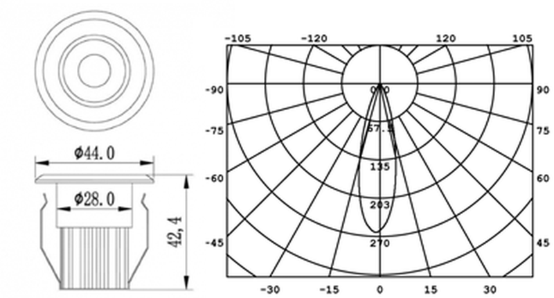 Capella Mini Downlights IP44 hvit-Downlight lavtbyggende-Lumens-3230162-Lightup.no