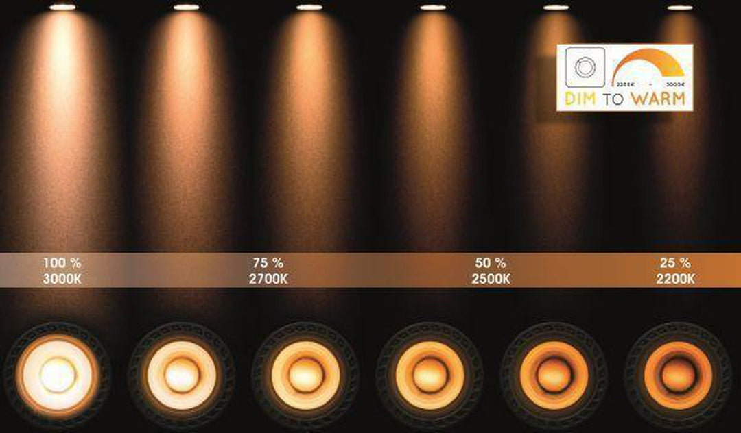 Taylor spot 3 lys IP44 baderom warm to dim 3x5W 2200-3000K-Taklamper-Lucide-Svart-LC09930/15/30-Lightup.no