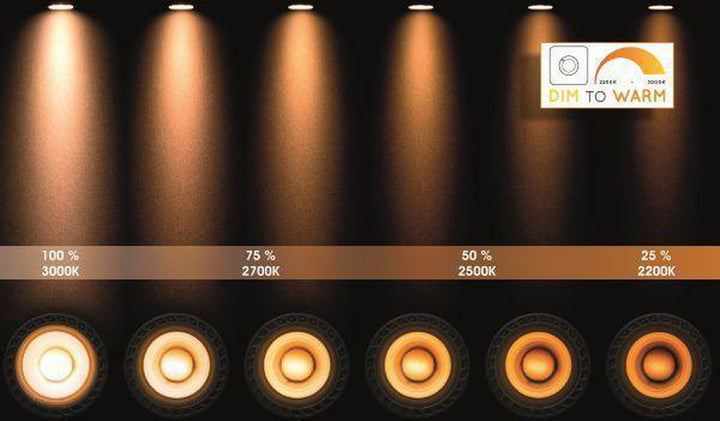 Taylor spot 3 lys IP44 baderom warm to dim 3x5W 2200-3000K-Taklamper-Lucide-Svart-LC09930/15/30-Lightup.no
